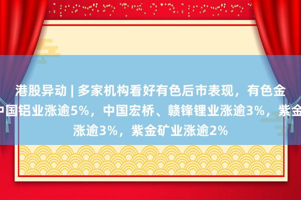 港股异动 | 多家机构看好有色后市表现，有色金属股齐升！中国铝业涨逾5%，中国宏桥、赣锋锂业涨逾3%，紫金矿业涨逾2%