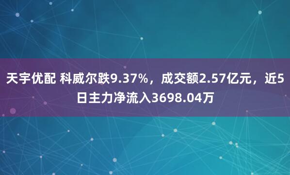 天宇优配 科威尔跌9.37%，成交额2.57亿元，近5日主力净流入3698.04万