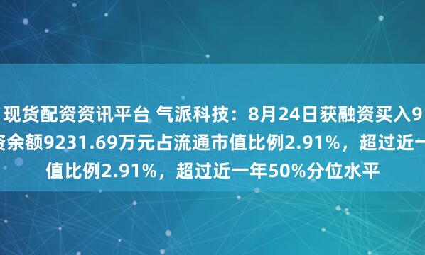 现货配资资讯平台 气派科技：8月24日获融资买入924.14万元，融资余额9231.69万元占流通市值比例2.91%，超过近一年50%分位水平