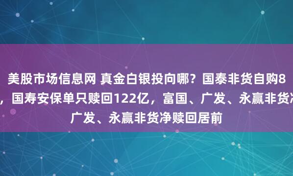 美股市场信息网 真金白银投向哪？国泰非货自购8.78亿居首，国寿安保单只赎回122亿，富国、广发、永赢非货净赎回居前